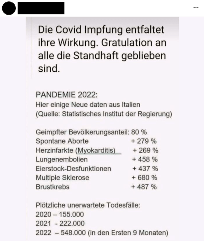 Tweet-auf-Deutsch-Covid-Impfung