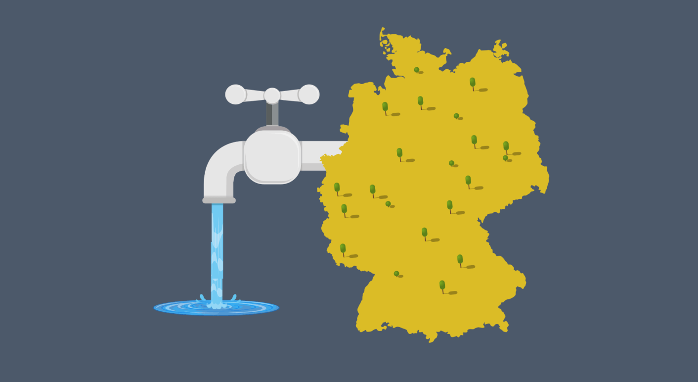 grundwasser-bundeslaender